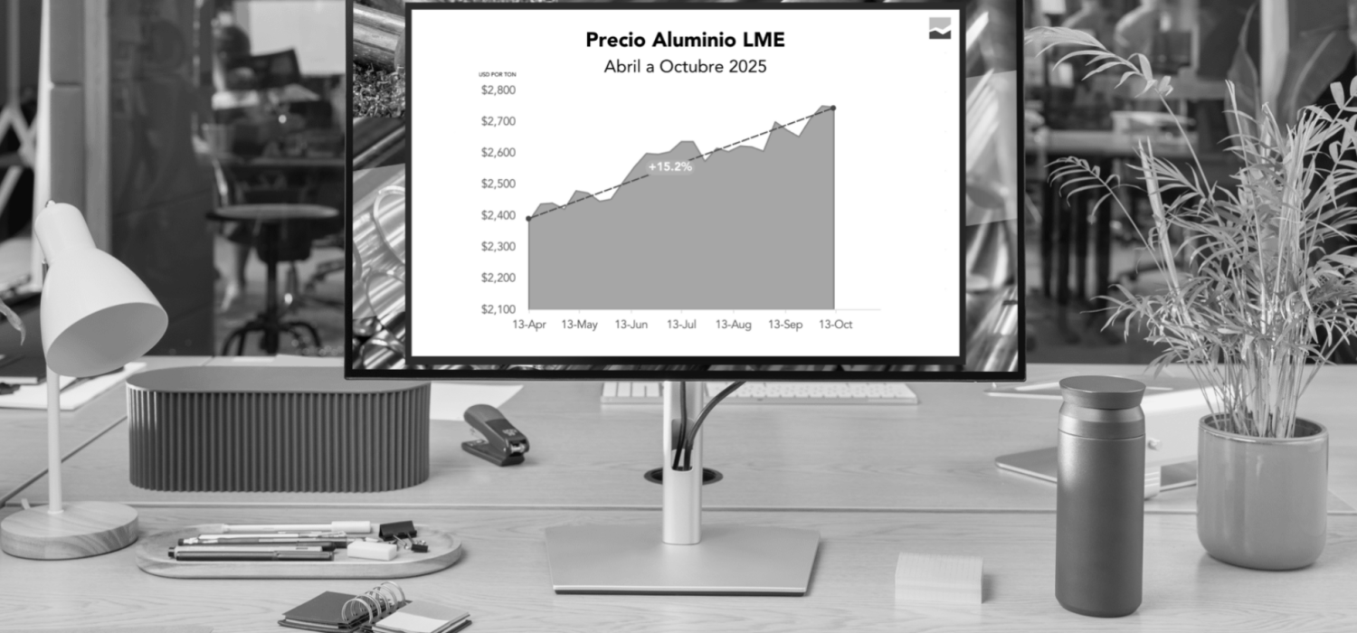 Updated aluminum market outlook 2025